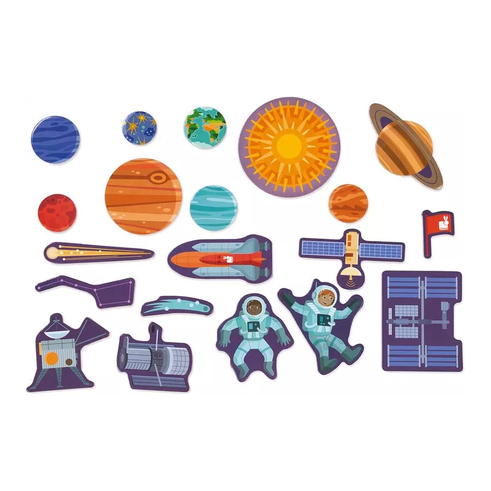 Magneti del Sistema Solare Magnetico Janod