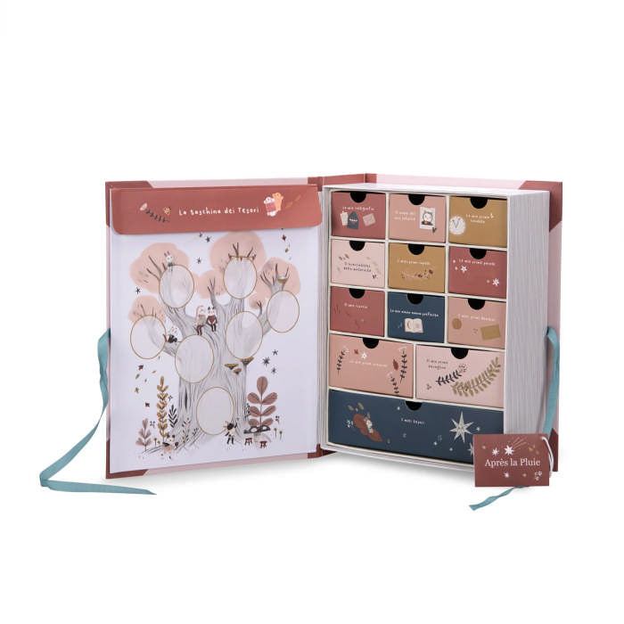 cofanetto nascita interno