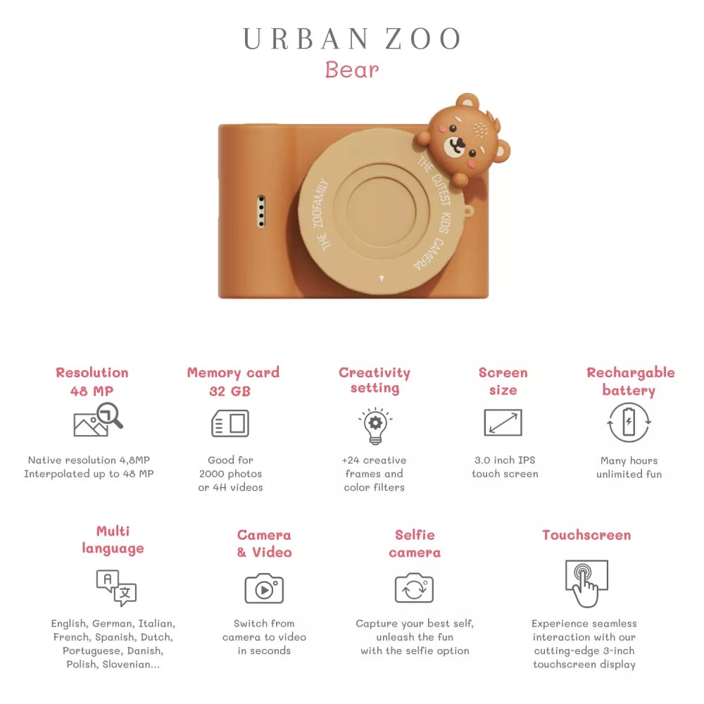 Fotocamera Urban Zoo The Zoofamily Specifiche tecniche